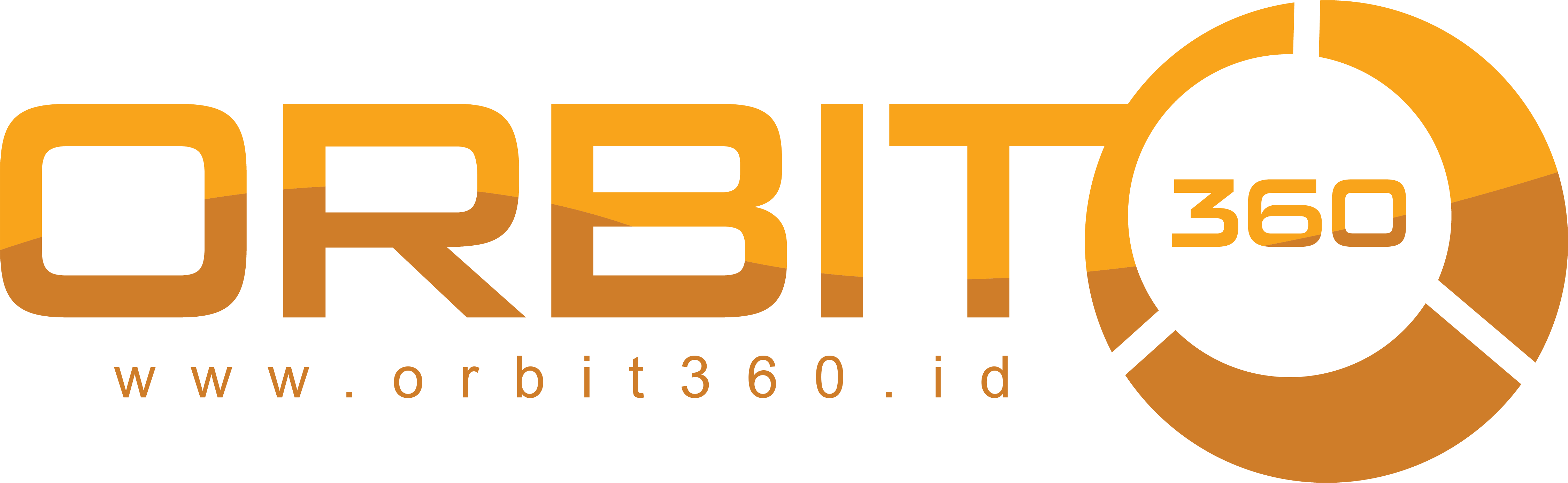 ORBIT360